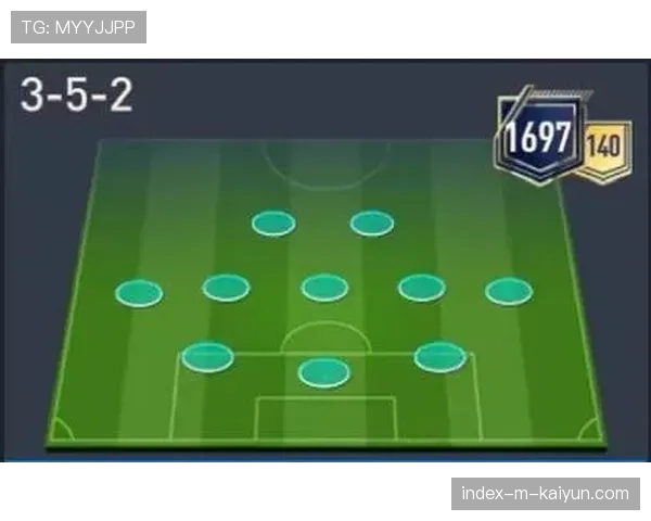 塞内加尔352阵型将边路快攻发挥到极致